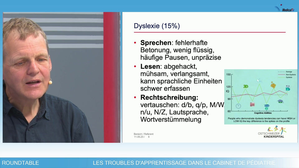 11.05.2023 LERNSTÖRUNGEN original
